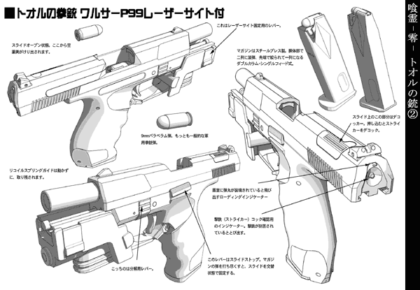 トオルの拳銃　ワルサーP99レーザーサイト付各部説明